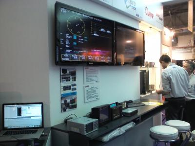 Alquiler de equipos para eventos